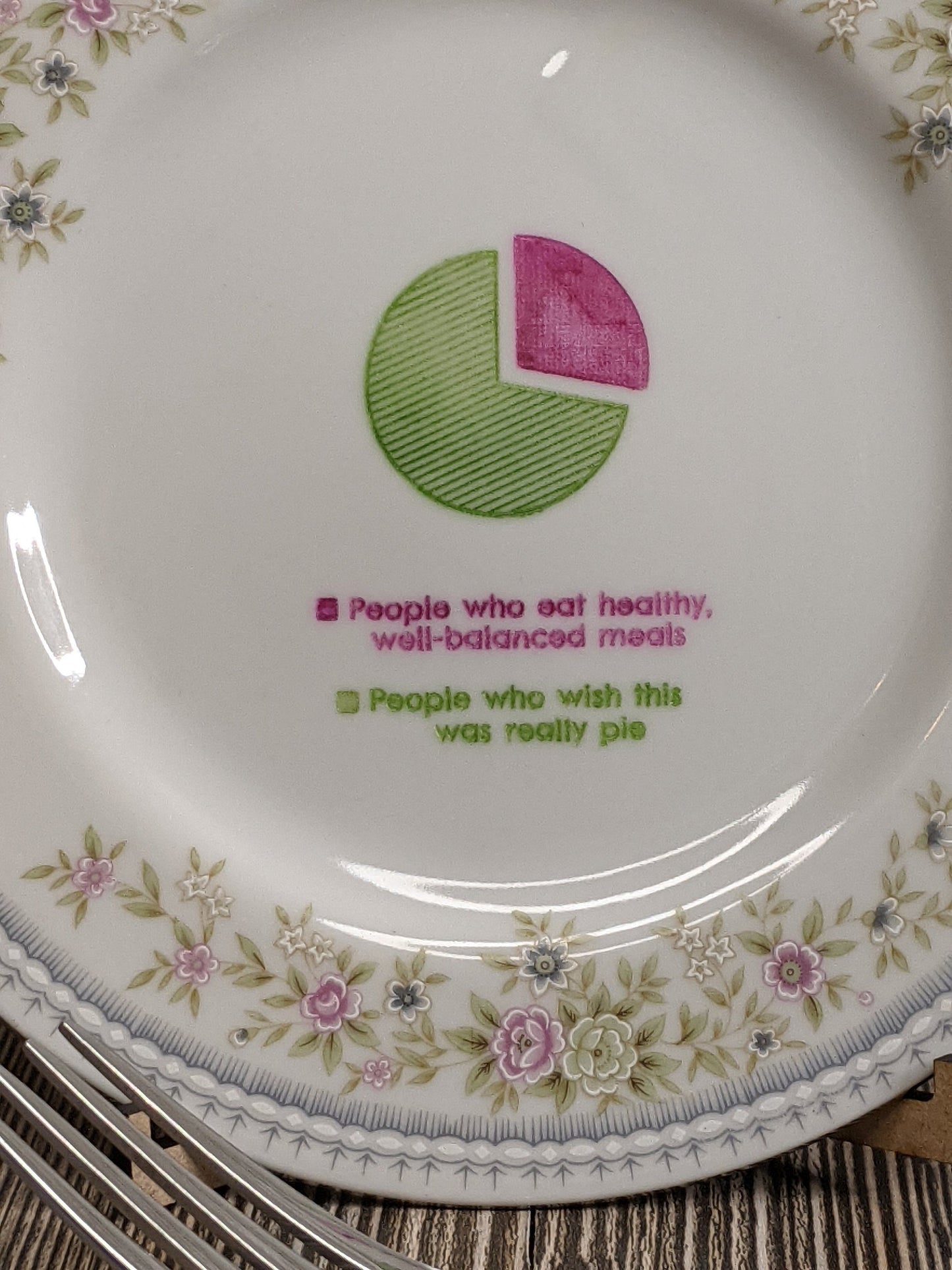 Pie Chart Engraved Plate