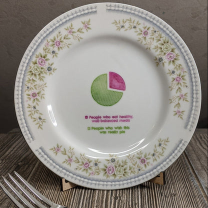 Pie Chart Engraved Plate